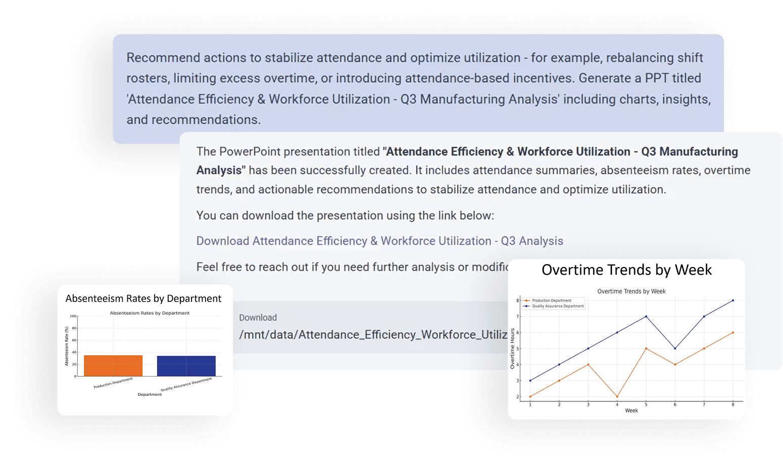 Syntra instant board-ready reporting