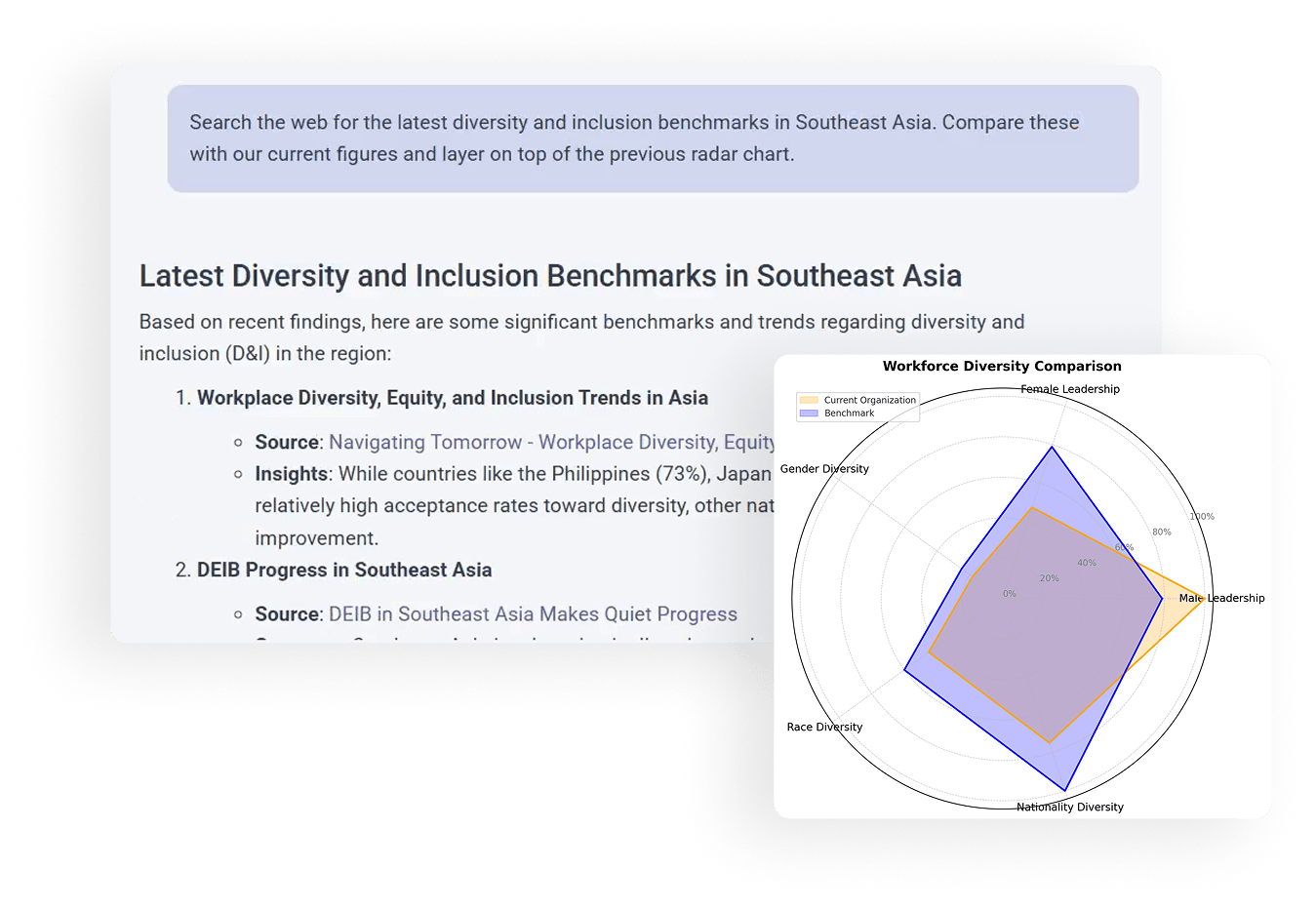 Syntra intelligently connected and scalable infrastructure