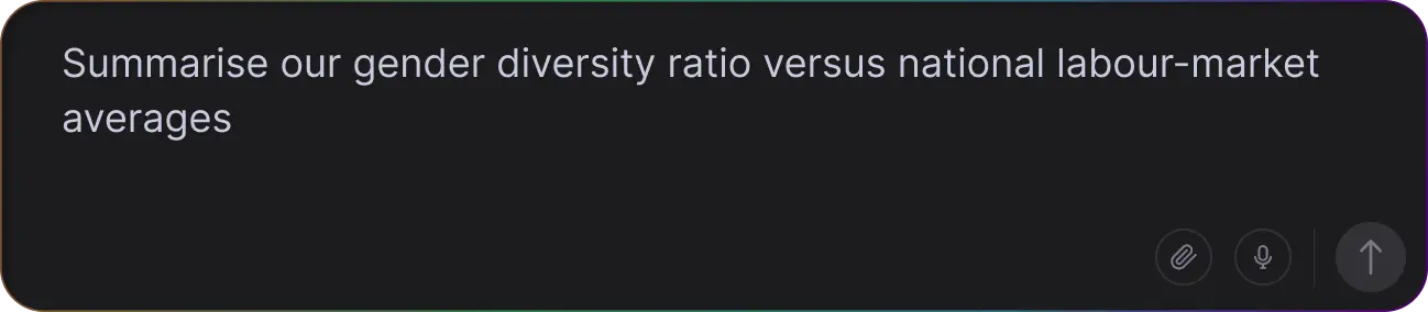 Syntra prompt example 5